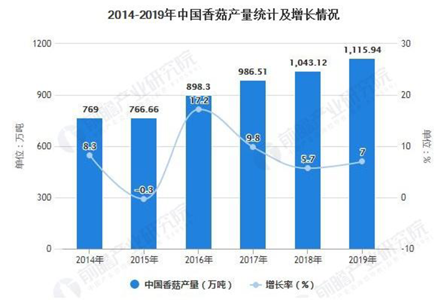 圖片關(guān)鍵詞 圖片