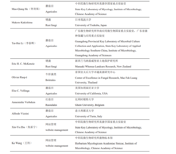 圖片關鍵詞 圖片關鍵詞